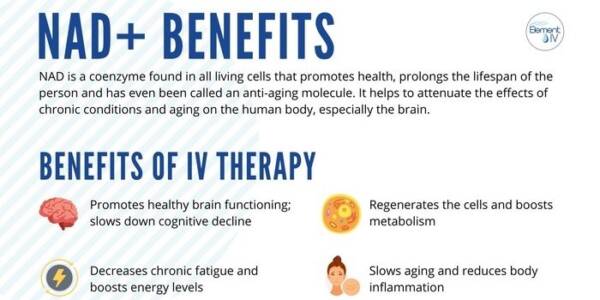 NAD Plus Therapy - DripIV IV Therapy